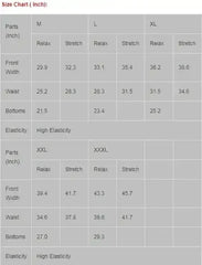 Black 2pcs Starry Plus Size High Waisted Bathing Suit - Femstylo