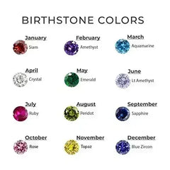 Mom Necklace Birthstone, Birthstone Bar Necklace, Mom Jewelry - Femstylo