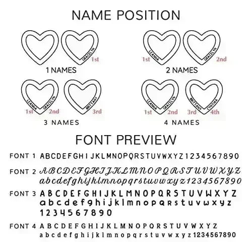 Grandma Jewelry, Grandma Bracelet With Names, Grandmother Jewelry - Femstylo