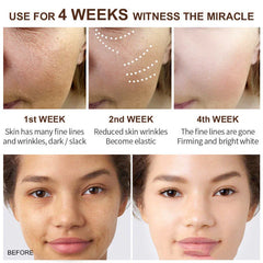 Revitalizing Cream For Anti-Aging And Skin Renewal