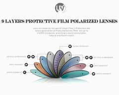 VEITHDIA Brand Designer Men's Sunglasses Aluminum Magnesium Polarized UV400 Sun Glasses Cycling Sports Male Outdoor Eyewear 6592