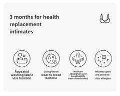 MOYISU Lingerie Women's Summer Traceless Small Bra Pull Together No Underwire Jelly Bar Soft Support Tuck Back Bra Cover