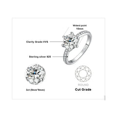 JewelryPalace Moissanite D Color 0.5ct 1ct 1.5ct 2ct 3ct Round S925 Sterling Silver Wedding Engagement Ring for Women