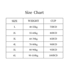 FallSweet 3PCS Lace Seamless Bra for Women Push Up Bra Ice Silk Bras No Steel Ring Bralette Brassiere Female Lingerie Underwear