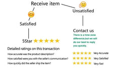 Luxury Lace Appliques Wedding Dresses Sexy Backless Sweetheart Ball Gowns Mermaid Sweep Train Formal Bridal Party Amanda Novias