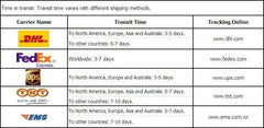 Flavinke Customized Wedding Dresses Long Sleeves High Neck Pearls Bridal Princess Ball Gown Chapel Trian Women vestidos de novia