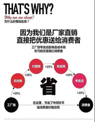 Summer Lightweight Black Casual Sports Pants Women Student Loose High-Waist Wide-Leg Shorts