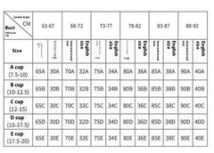 Lingerie Women's Thin BrasLace Full Cup BrasBeautifully Embroidered BrasAnti-SaggingUltra-Thin Bras