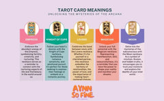 YILUOCD Original Zirconia Tarot Card Necklace Classic Tarot Queen Lover Magician Moon Wealth Amulet Stainless Steel Jewelry