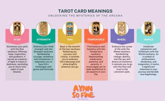 YILUOCD Original Zirconia Tarot Card Necklace Classic Tarot Queen Lover Magician Moon Wealth Amulet Stainless Steel Jewelry