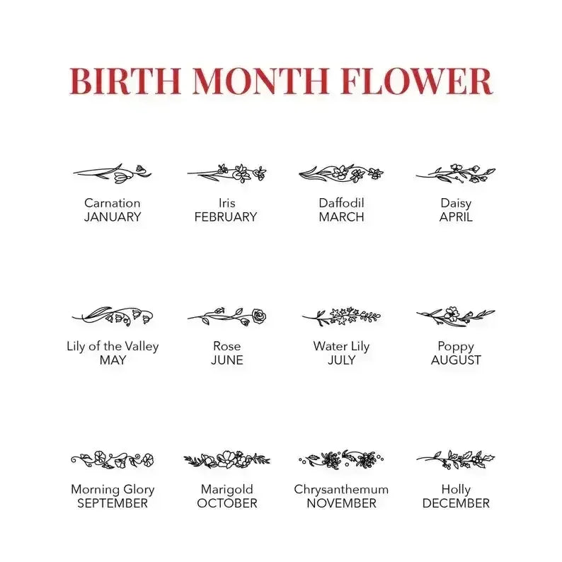 Birth Month Flowers Ring, Family Floral Ring, Gift for Mom,Mother Ring - Femstylo