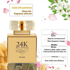 24K | Edition 2025 – Women’s Lasting Fragrance Perfume (50ml) - Femstylo