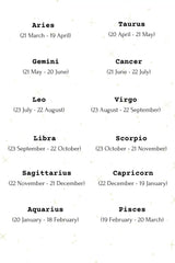 18K Zodiac Sign and Birthstone Necklace - Femstylo