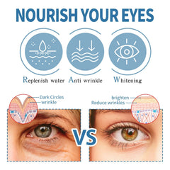 Hydrating Eye Mask Flexible Revitalizing Complex