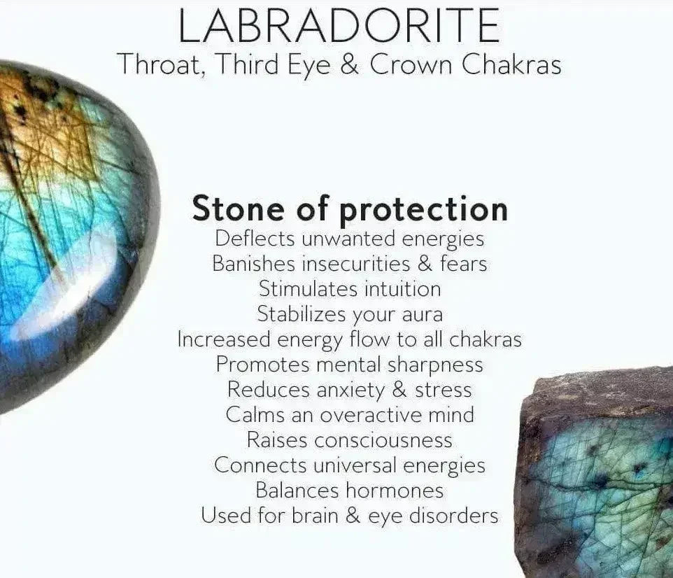 Blue Flash Labradorite & Rainbow Moonstone Stretch Bracelet! - Femstylo